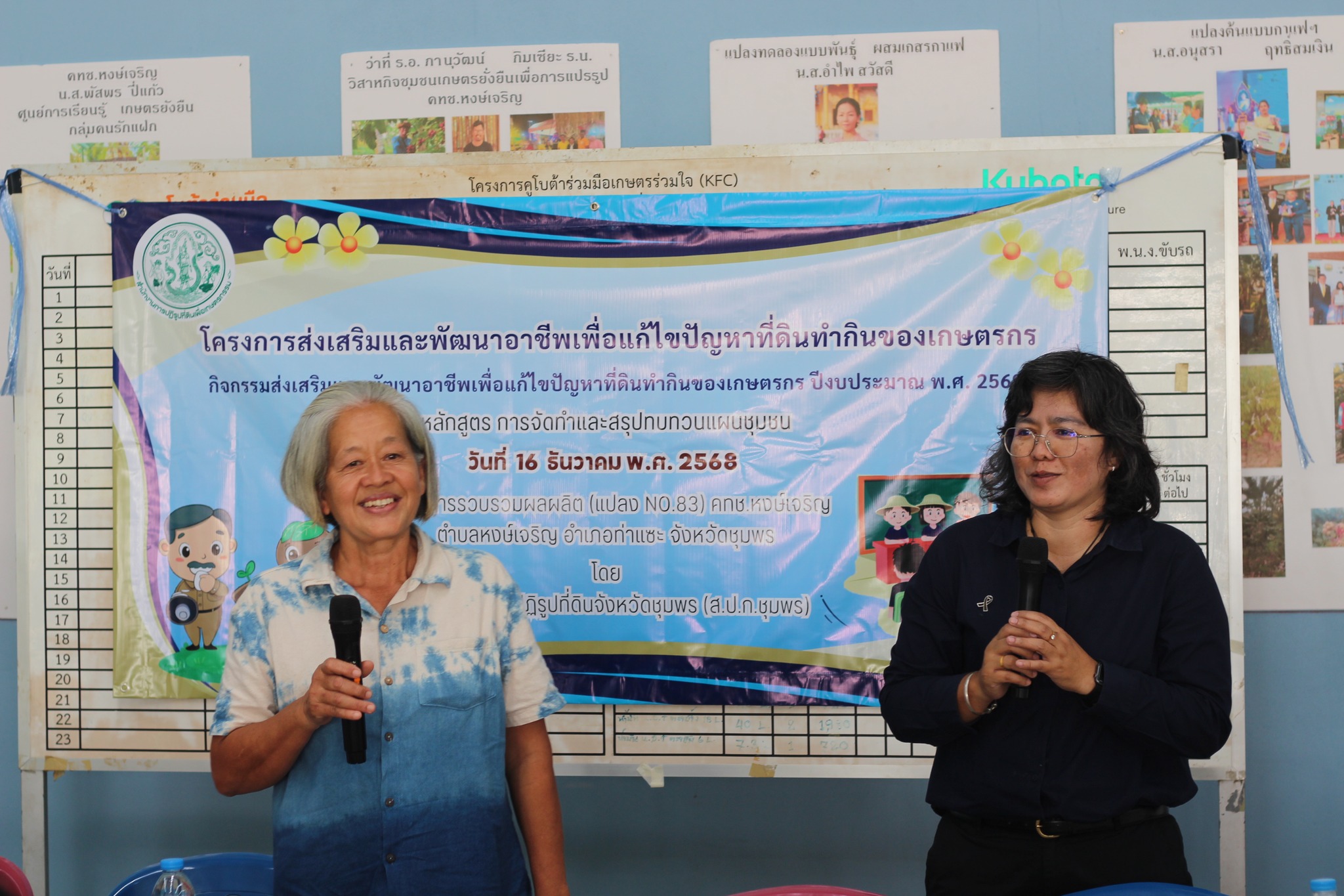 title - วันอังคารที่ 16 ธันวาคม พ.ศ. 2568 นายนิกร ไพริน ปฏิรูปที่ดินจังหวัดชุมพร มอบหมายให้ นางสาวเกศินี บุญสม นักวิชาการปฏิรูปที่ดินชำนาญการ จัดฝึกอบรมเกษตรกรโครงการส่งเสริมและพัฒนาอาชีพเพื่อแก้ไขปัญหาที่ดินทำกินของเกษตรกร กิจกรรมส่งเสริมและพัฒนาอาชีพเพื่อแก้ไขปัญหาที่ดินทำกินของเกษตรกร ปีงบประมาณ พ.ศ. 2569 หลักสูตรที่ 1 การจัดทำและสรุปทบทวนแผนชุมชน